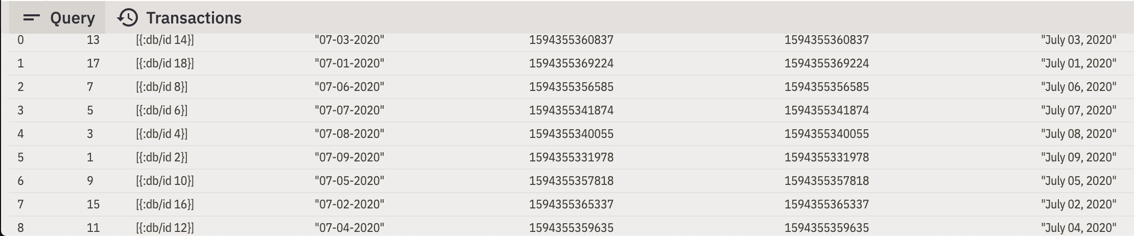 Datascript Unbalanced